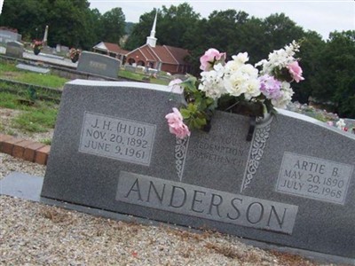 J H Anderson on Sysoon