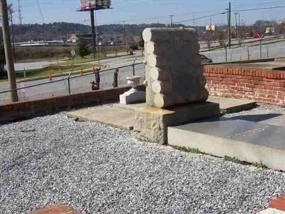 J. L. Treadway/Plot on Sysoon