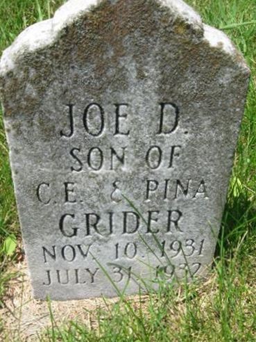 Joe D Grider on Sysoon