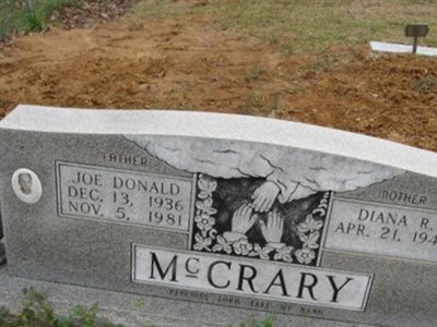 Joe Donald McCrary on Sysoon