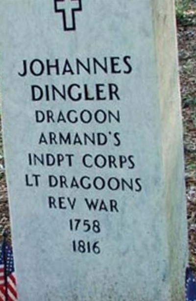 Johannes Dingler on Sysoon