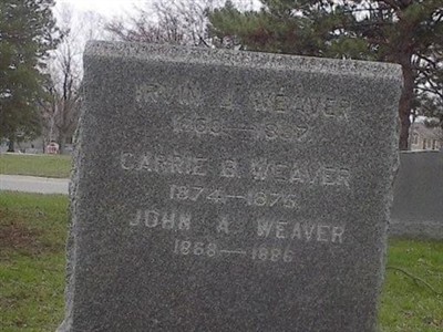 John A Weaver on Sysoon