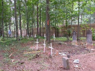 John Cooper Family Cemetery on Sysoon