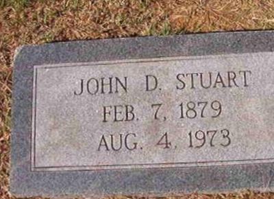 John D Stuart on Sysoon