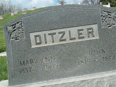John Ditzler on Sysoon