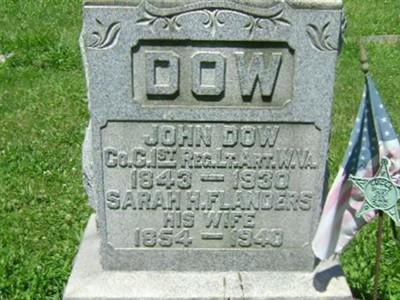 John Dow on Sysoon