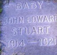 John Edward Stuart on Sysoon