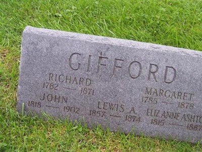 John Gifford on Sysoon