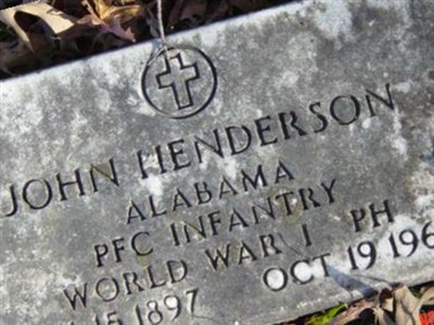 John Henderson on Sysoon