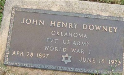 John Henry Downey on Sysoon