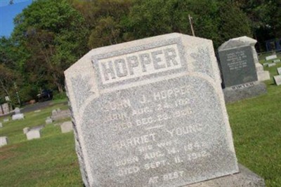 John J. Hopper on Sysoon