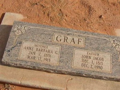 John Jacob Graf on Sysoon