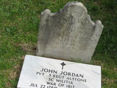 John Jordan on Sysoon