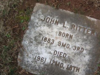 John L. Ritter on Sysoon