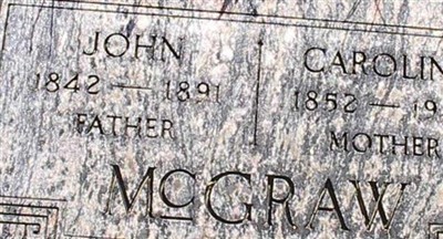 John McGraw on Sysoon