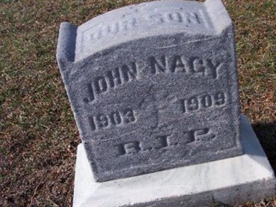 John Nagy on Sysoon