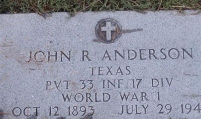 John R. Anderson on Sysoon
