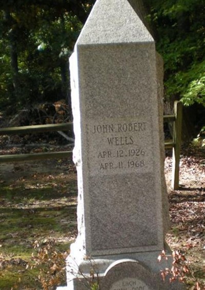 John Robert Wells on Sysoon