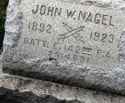 John W. Nagel on Sysoon