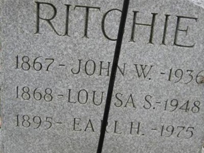 John W Ritchie on Sysoon