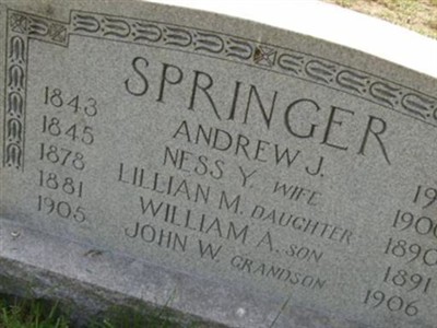 John W Springer on Sysoon