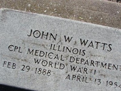John W Watts on Sysoon