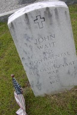 John Wait on Sysoon