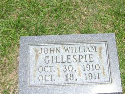 John William Gillespie on Sysoon