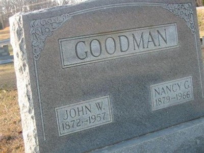John William Goodman on Sysoon