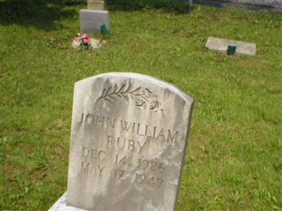 John William Ruby on Sysoon
