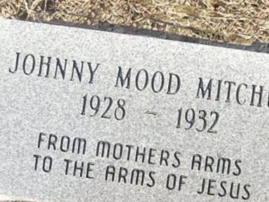 Johnny Mood Mitchum on Sysoon
