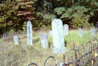 Johns Cemetery on Sysoon