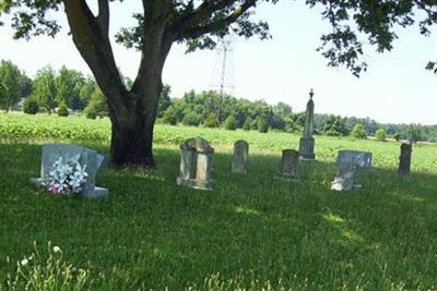 Johnson and Mathews Cemetery on Sysoon