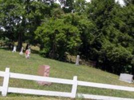 Johnson-Cooper Cemetery on Sysoon