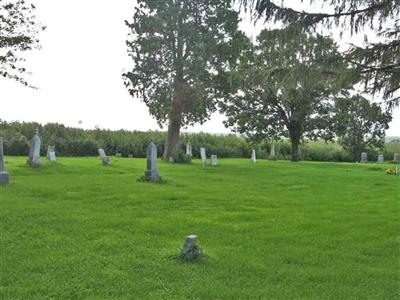 Johnson School Cemetery on Sysoon