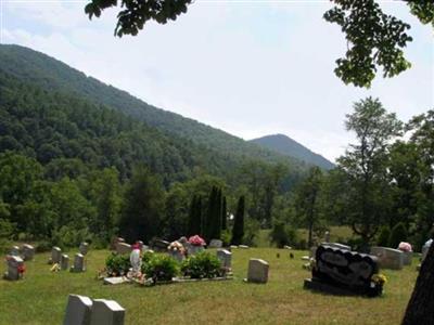 Jollett United Methodist Church Cemetery on Sysoon