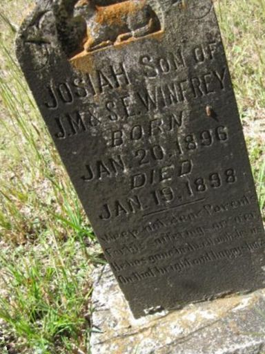 Jonah Winfrey on Sysoon