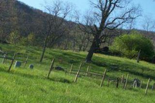 Jonas Hedrick Cemetery on Sysoon