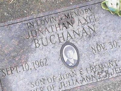 Jonathan Axel Buchanan on Sysoon