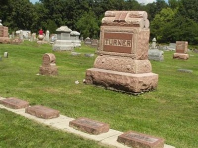 Jonathan Baldwin Turner, Find a grave on Sysoon Jonathan Baldwin Turner on Sysoon