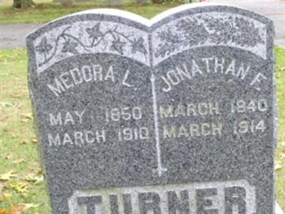 Jonathan F. Turner, Find a grave on Sysoon Jonathan F. Turner on Sysoon