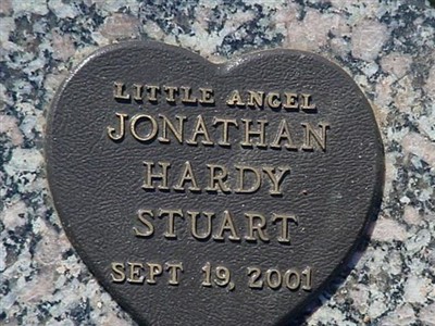 Jonathon Hardy Stuart on Sysoon