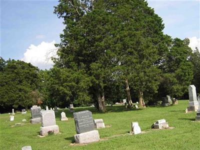 Jones Cemetery on Sysoon