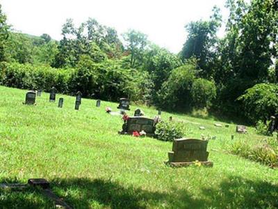 Jones Cemetery on Sysoon