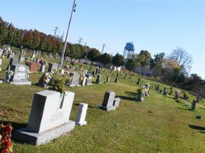 Jones Chapel Cemetery on Sysoon