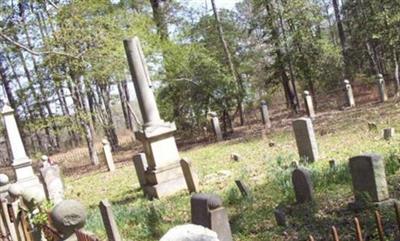 Jones Family Cemetery on Sysoon