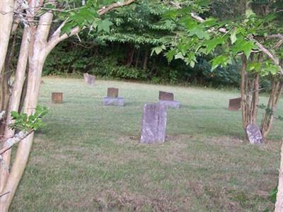 Jones Moon Cemetery on Sysoon