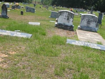 Jonesboro Cemetery on Sysoon