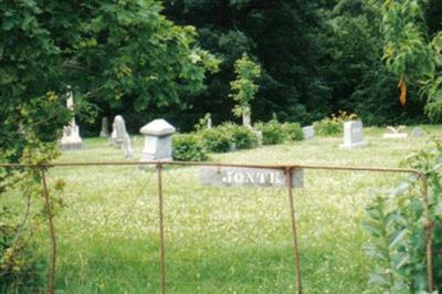 Jonte Cemetery on Sysoon