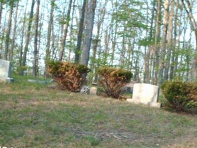 Jordan Cemetery on Sysoon